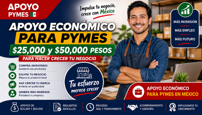 pymes